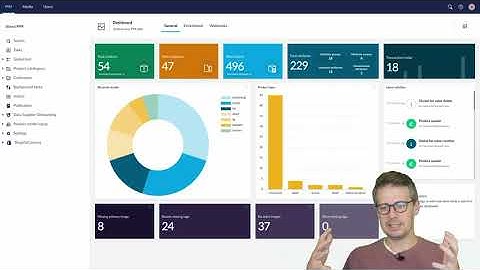 Global lists basic - in Struct PIM