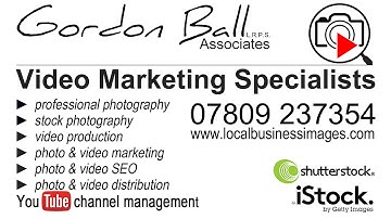 Easy Sketch Pro 2 | Video Effects | Inserting Live Video