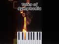 Tales of Symphonia - Full Force - Piano Tutorial  #piano #tuto