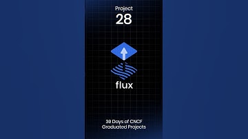 🔄Flux – The GitOps Solution for Kubernetes Application Management | CNCF Project #28