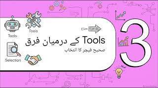 Information Skills vs Connectors vs Projects vs Custom Instructions: Core Differences Explained Guide