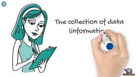 Typical Facets embedded in a research design