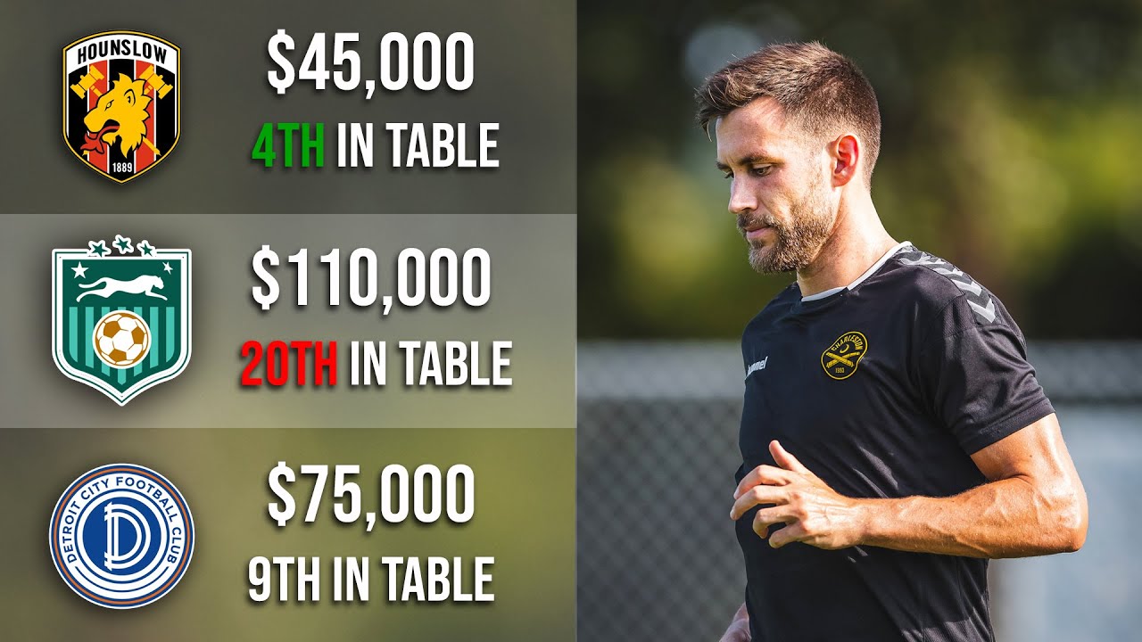 The Reality of Choosing Between Multiple Pro Contracts | Offseason - Ep. 5