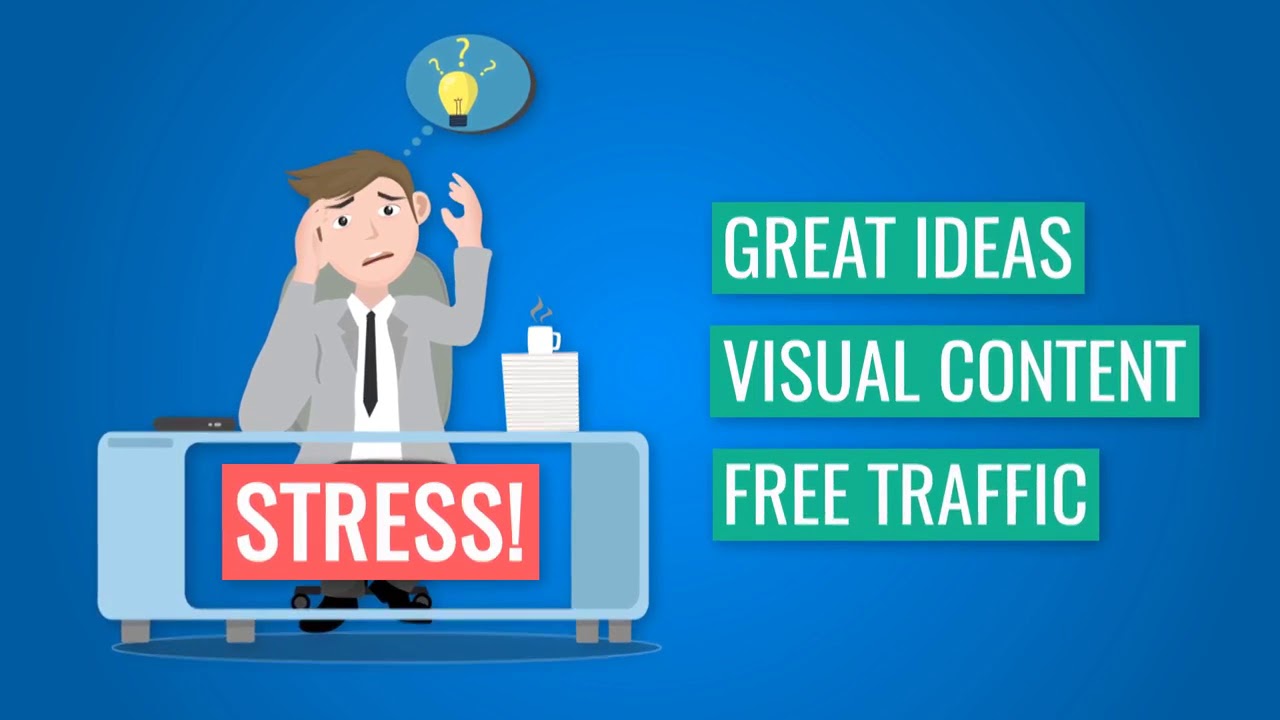 ★ Vizully | Is Vizully Really Worth The Money?