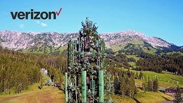 Bozeman Montana Video Production Company Sly Dog Production Demo Reel 2020