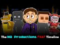 The nq productions fnaf timeline 2021  nq productions