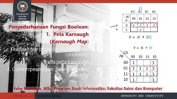 13 Karnaugh Map Menyederhanakan Fungsi Boolean - K-Map - Peta Karnaugh