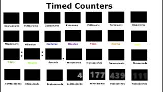 Timer counting - 1 Mecoseconds to 1 Decillion Years with sound effects!!!