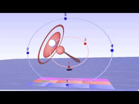 Polyrhythm 3D visual metronome playing 4/4 and 3/4 together, bouncing inside ovals