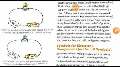 Class VII Physics Ch 7 Electricity & Magnetism Video Part 2
