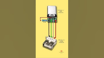 How to make type C OTG cable | Simple otg cable | Make a otg connector  #shorts #otgcable  #topcable