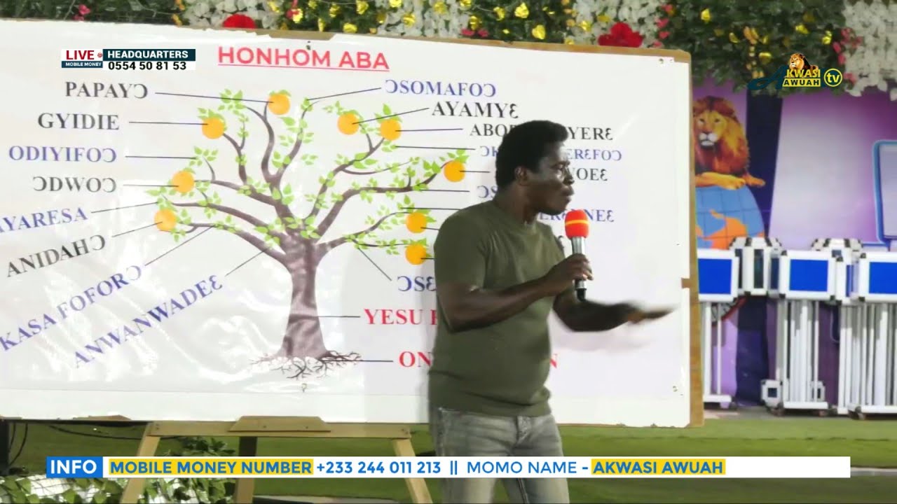 THE FRUIT OF THE SPIRIT PART 7 @HEADQUARTERS ON 27TH JAN 2025 BY  AKWASI AWUAH(2025 OFFICIAL VIDEO)