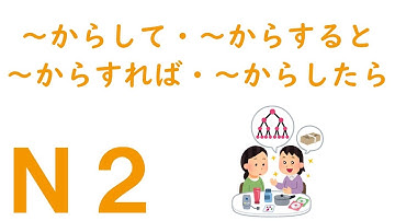 【Ｎ２文法】～からして・～からすると・～からすれば・～からしたら
