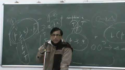 Propositional Logic by Prof  Subir Ranjan Bhattachareya 3