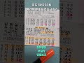 로또 제1230회# shorts