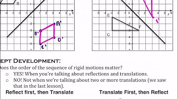 Sequencing of Reflection/Translations and Sequencing Rotations P1