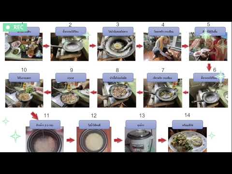 ผลสลากกินแบ่งรัฐบาล วันที่ 1 พย. 2567