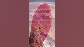 #mars   Mars: The Red Planet and the Next Frontier 🌌🔴 #mars