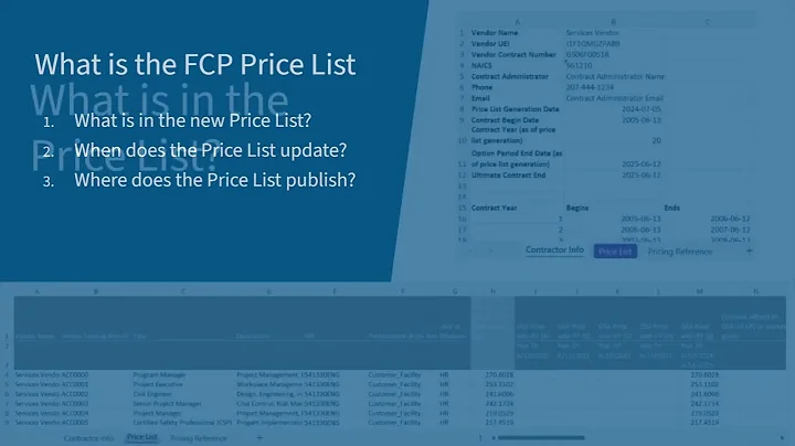 What is the Price List? — MAS Vendor Training