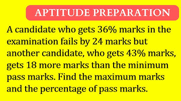 A candidate who gets 36% marks in the examination fails by 24 marks but another candidate, who gets