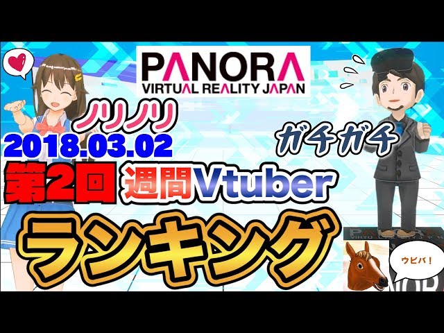 【第2回】週間VTuberランキング【猫馬空PANORA】のサムネイル