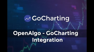 OpenAlgo -  GoCharting Webhook Alert  Integration