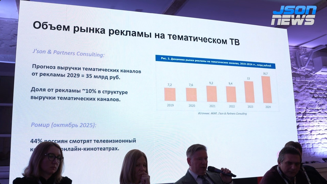 Переход телевидения в интернет и рекламная монетизация телеканалов, Григорий Кузин «Медиалогистика»