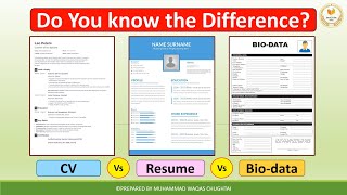 Difference Between Resume, CV & Bio data | Resume Vs Curriculum Vitae Vs Biodata