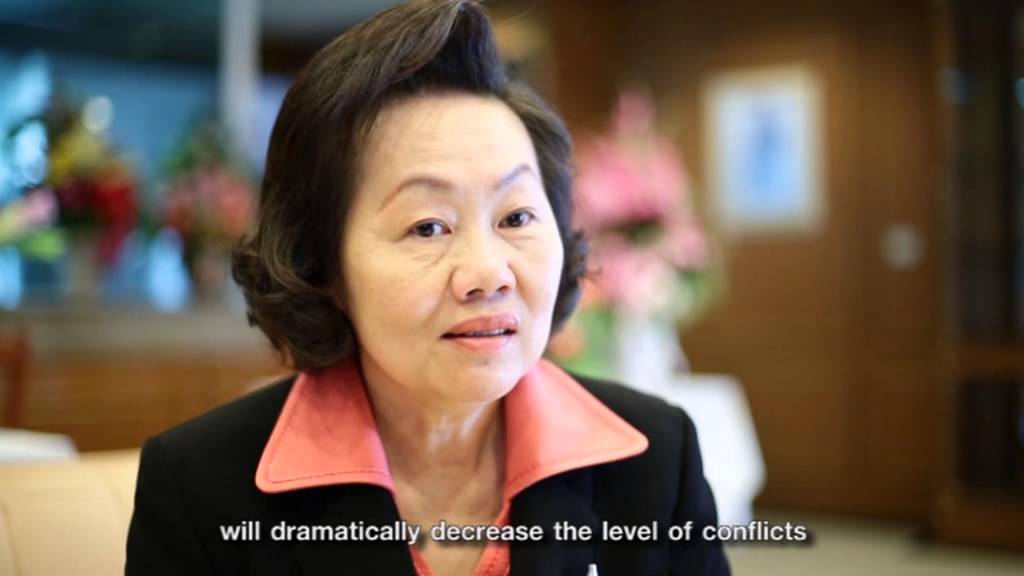 Mindfulness in Organization (English Version)