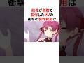 船長が自腹で製作したMVの衝撃の製作費用 VTuber ホロライブ 雑学 豆知識 