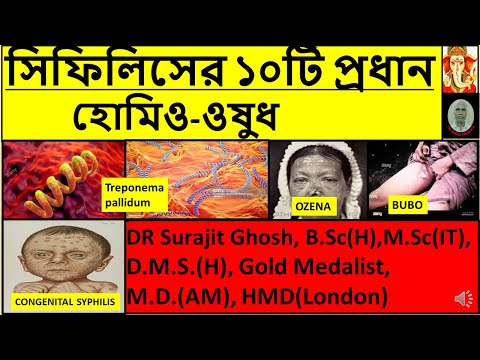 ভিডিও: সাইকোসিস প্রতিরোধের W টি উপায়