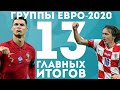 13 итогов Евро-2020 / Россия хуже всех? /
Самая мерзкая команда / Лучший гол и лучший ассист | АиБ