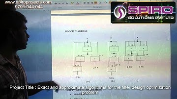 Exact and approximate algorithms for the filter design Optimization Problem