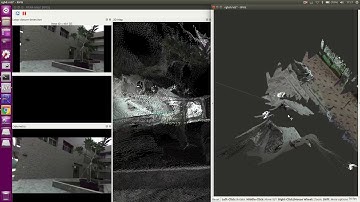 20190726 ZED rtabMap