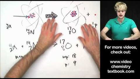 Nuclear Transmutation Part 1