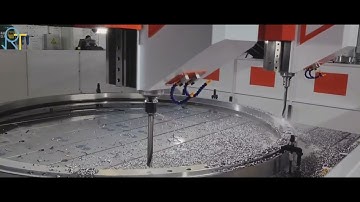 RITEC Double Spindle CNC Plate Drilling Machine Display