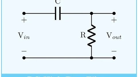 RC High Pass Filter Explained