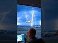 A Day in the Life of a Flight Dispatcher