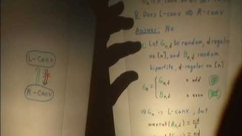 Sparse Graph Limits 2: Large Deviation Convergence Christian Borgs