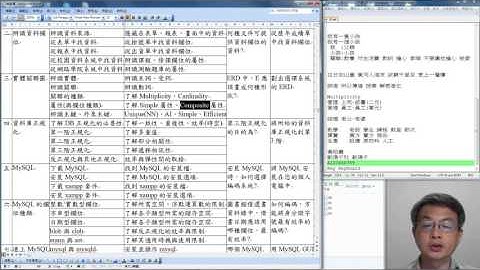 資料庫原理 03e辨識主鍵、外鍵