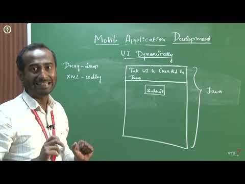 Lab Program  11