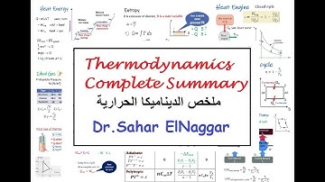 Thermodynamic Summary in 40 min ملخص الديناميكا الحرارية فى 40 دقيقة