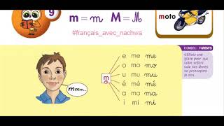 Méthode de lecture syllabique . Les syllabes. مقاطع الكلمات بالفرنسية