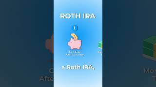 $20/Day → $1M+ Tax-Free