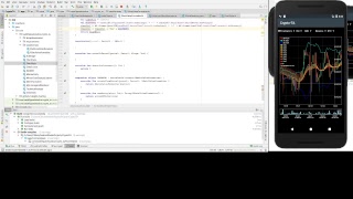 CryptoTA - 004 - Cryptocurrency Technical Analysis - Android app Development