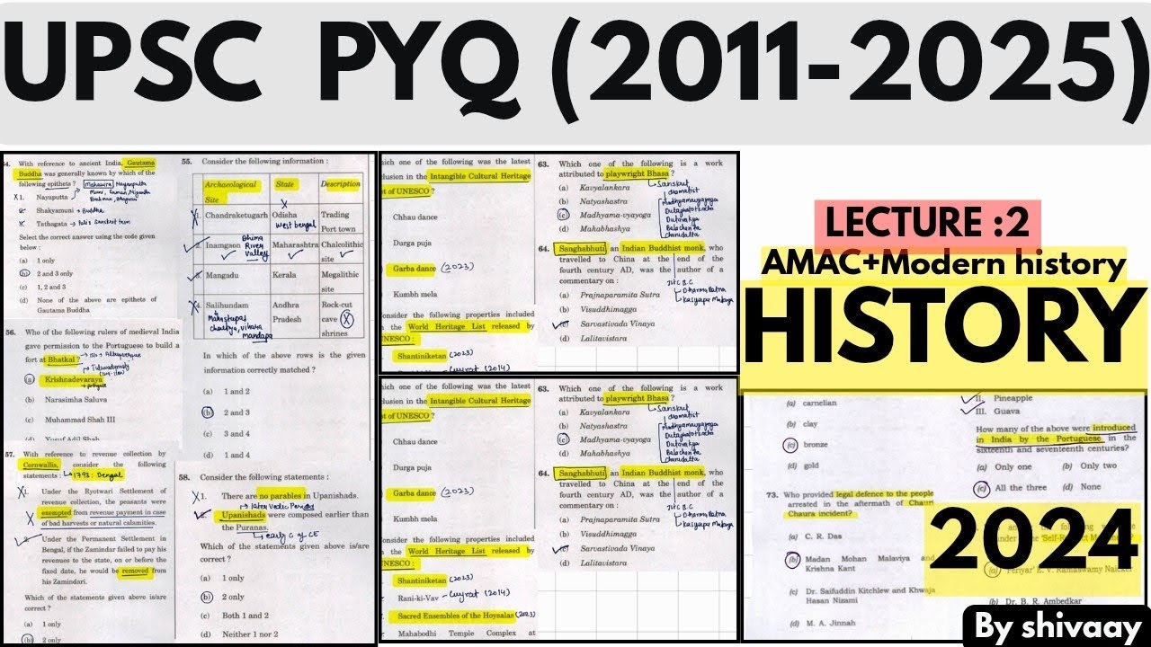 UPSC Prelims 2024 History PYQ Analysis | Modern, Medieval, Ancient ...
