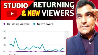 Returning & New Viewers in YouTube Analytics | Yt Studio Analytics | Avi Mindset