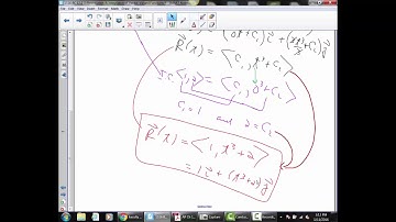 Calculus: D VECTOR VALUED FUNCTIONS 8: Integration of Vector Valued Functions