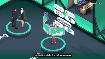 Fenergo Client Lifecycle Management
