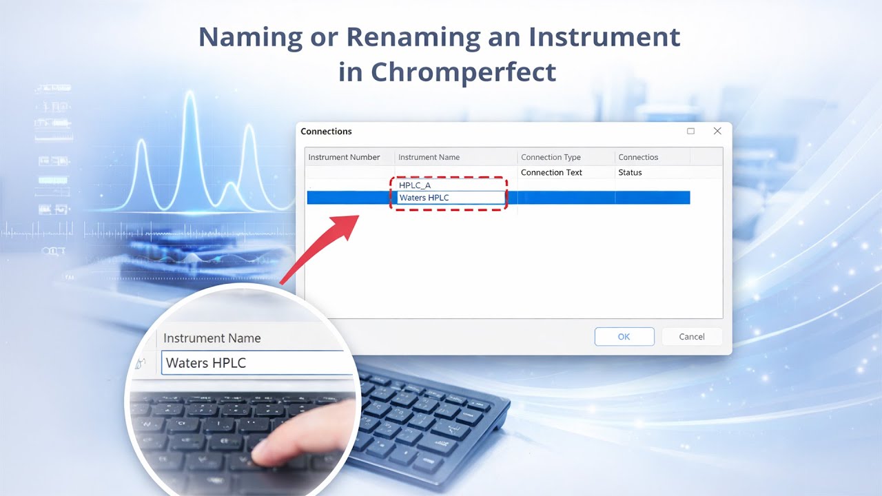 How to Name or Rename an Instrument in Chromperfect